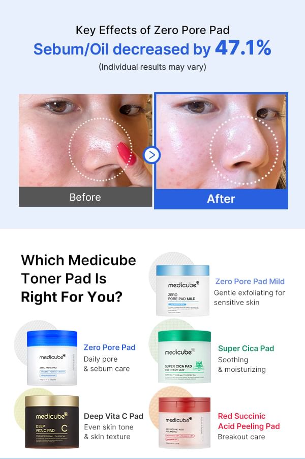 Zero Pore Pad 2.0