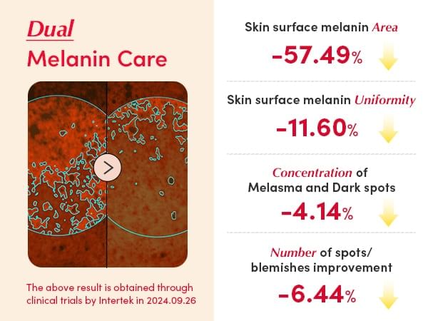 Vitamin Illuminating Serum
