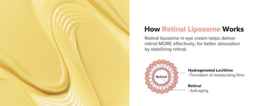 Revive Eye Serum