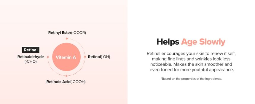 Bundle: Revive Eye Serum 30ml + 10ml