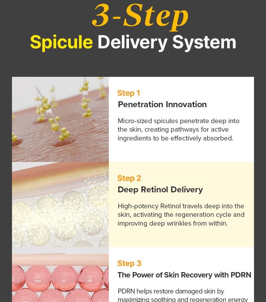 Spicule Retinol PDRN Cream