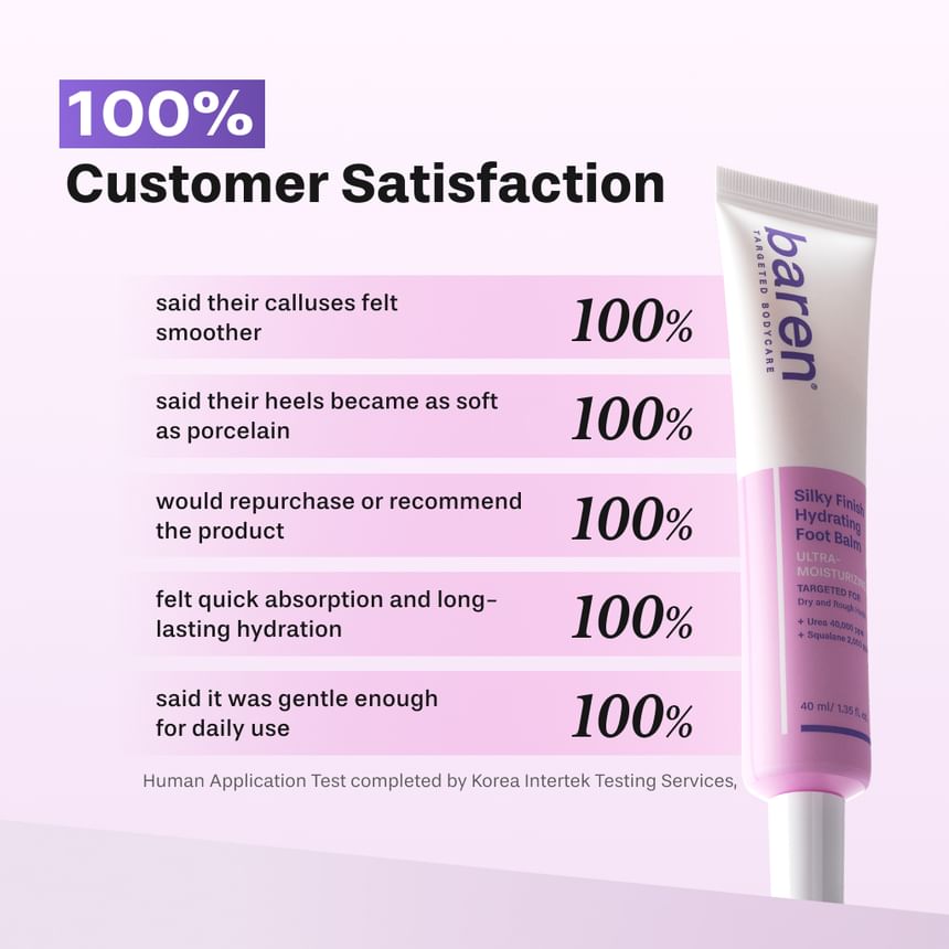 Silky Finish Hydrating Foot Balm