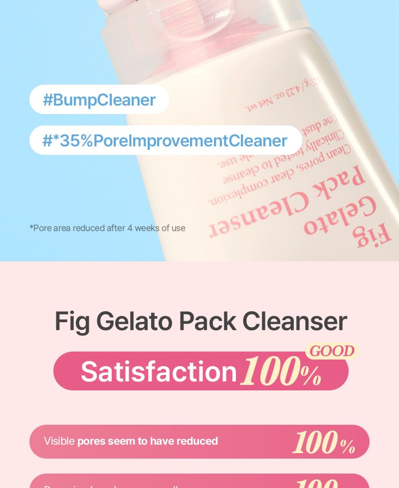 Fig Gelato Pack Cleanser 2pcs Bundle Set