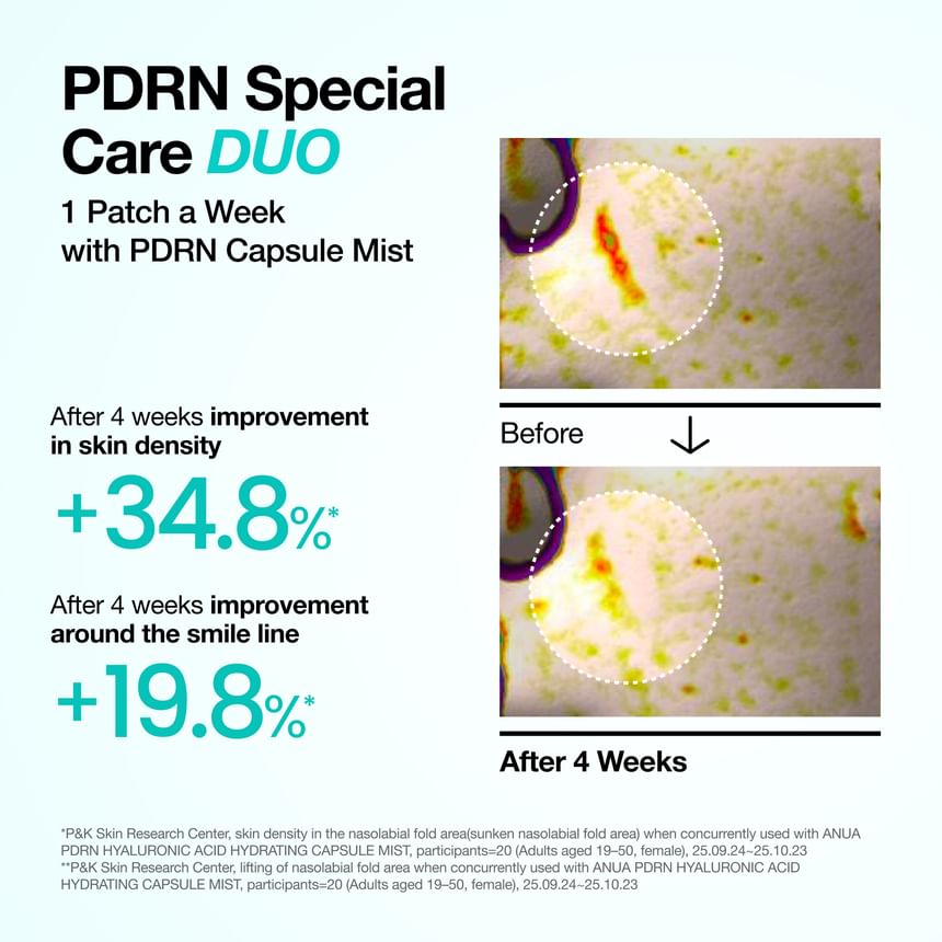PDRN Collagen Melting Patch For Glass Skin 2pcs Bundle Set