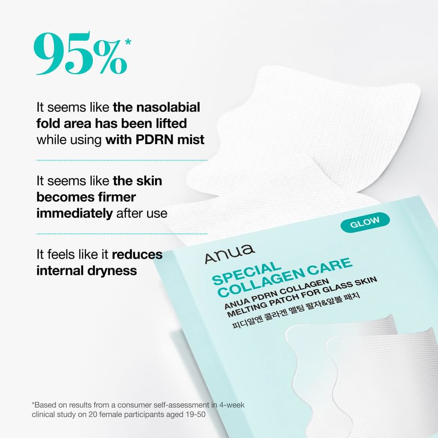 PDRN Collagen Melting Patch For Glass Skin