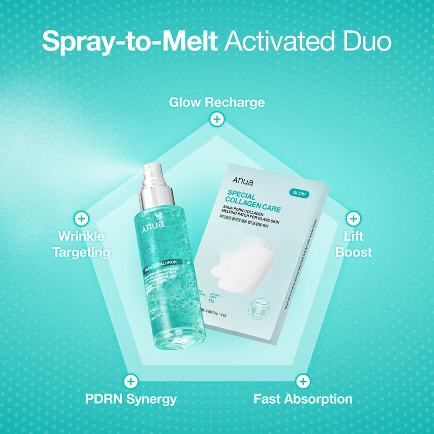PDRN Collagen Melting Patch For Glass Skin 2pcs Bundle Set