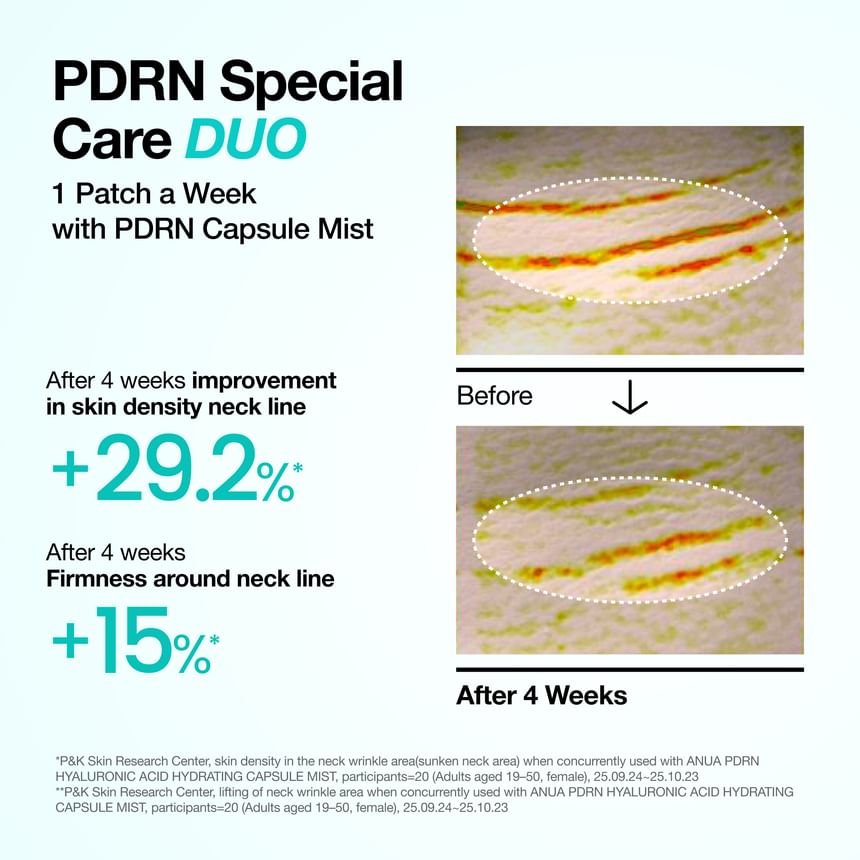PDRN Collagen Melting Patch For Neck 2pcs Bundle Set