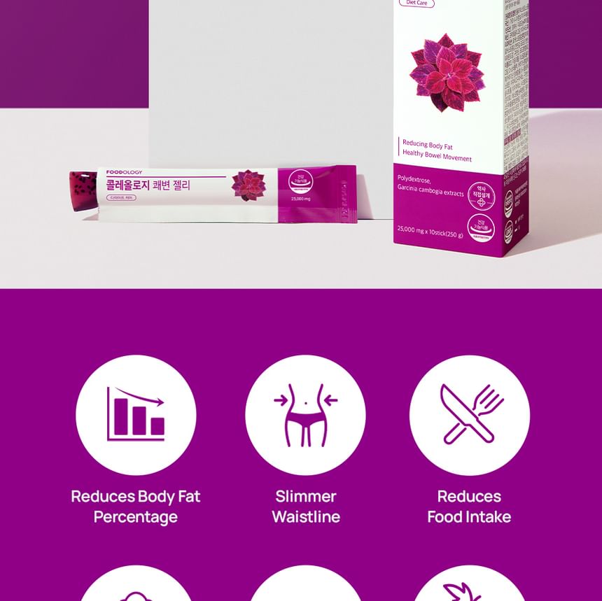Coleology Bowel Movement Jelly 2pcs Bundle Set