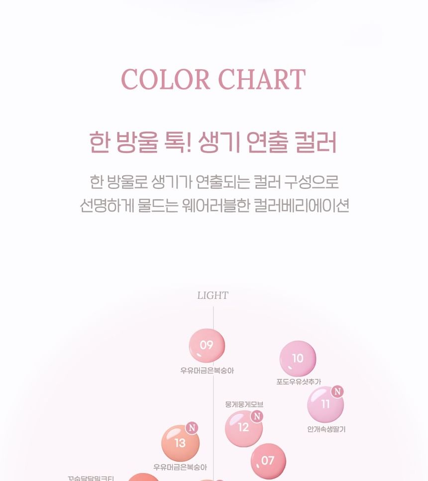 Syrupy Tok Cheek - 13 Colors