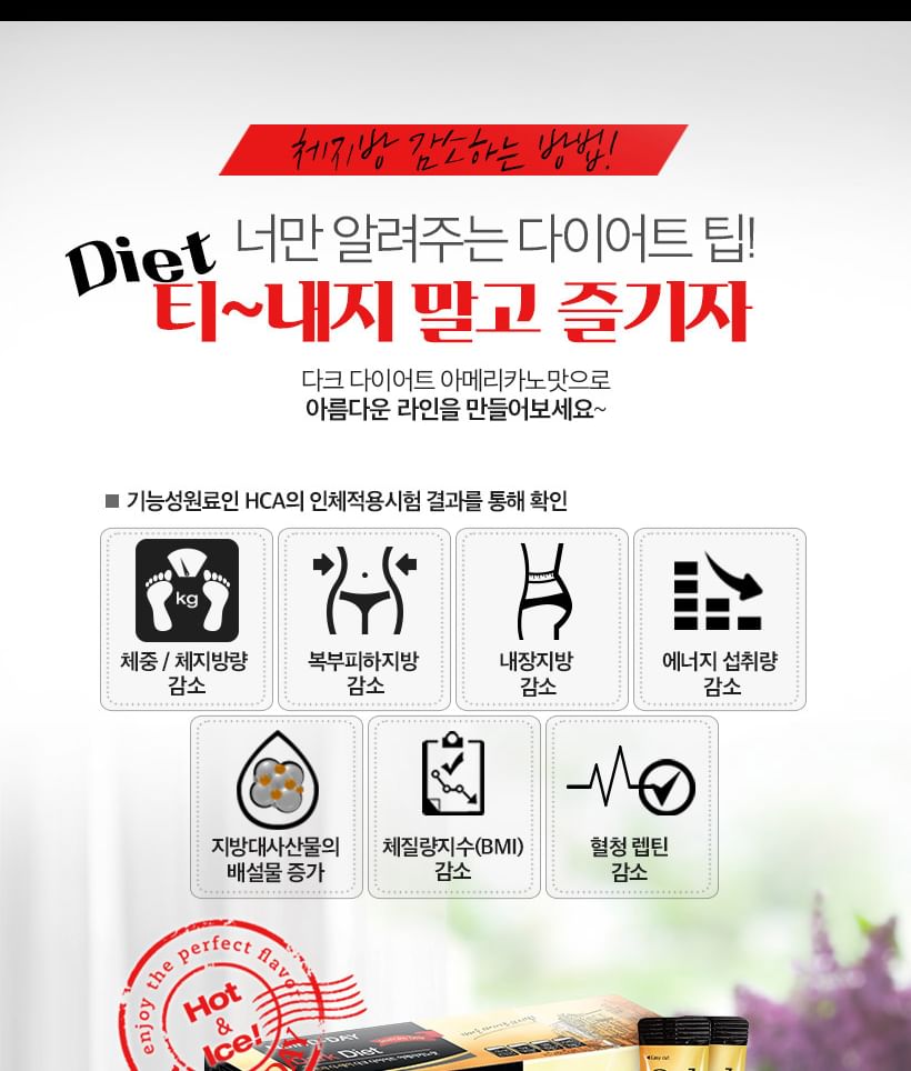Diet - 3 Types