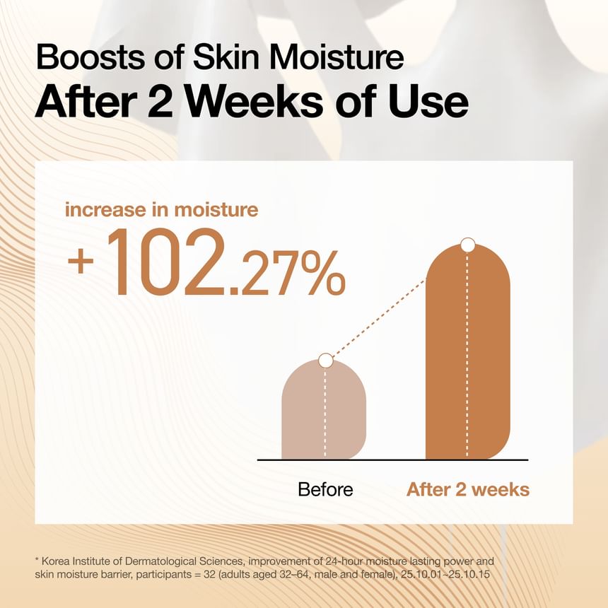 Rice Intensive Moisturizing Milk Mask Kpop Demon Hunters Collaboration