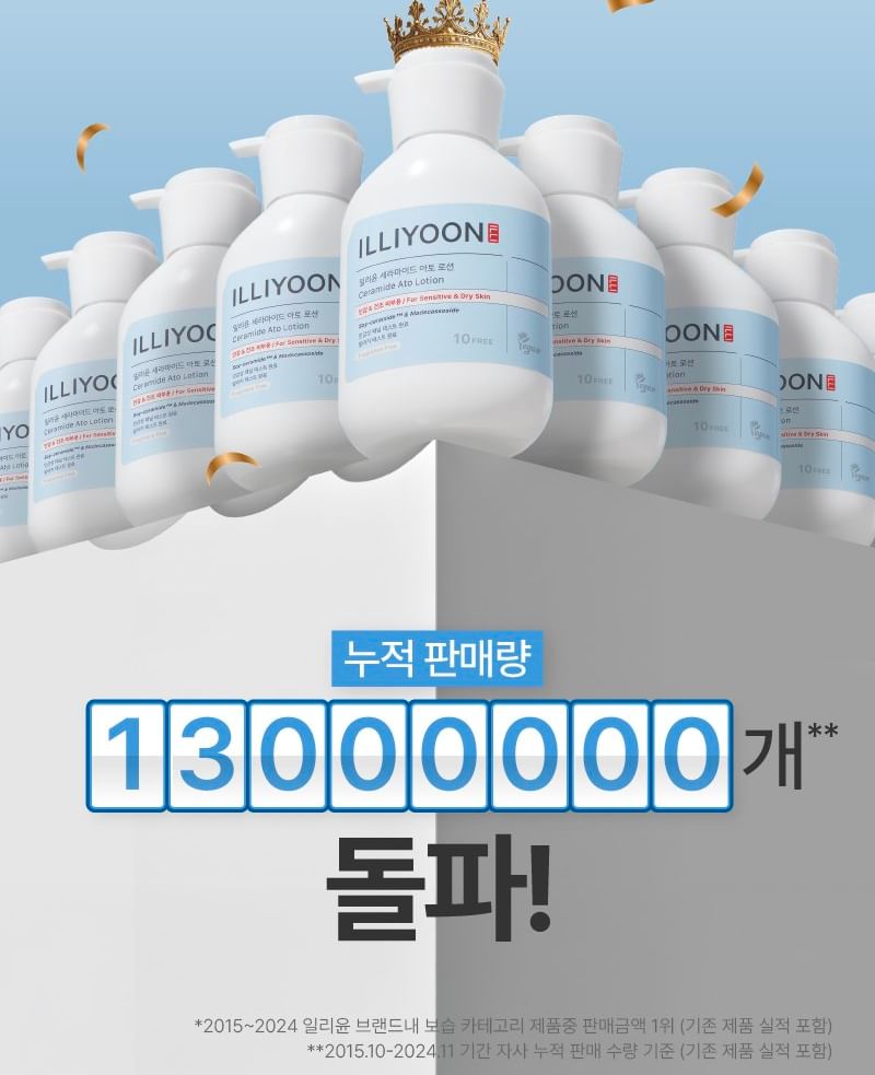 Ceramide Ato Lotion Jumbo