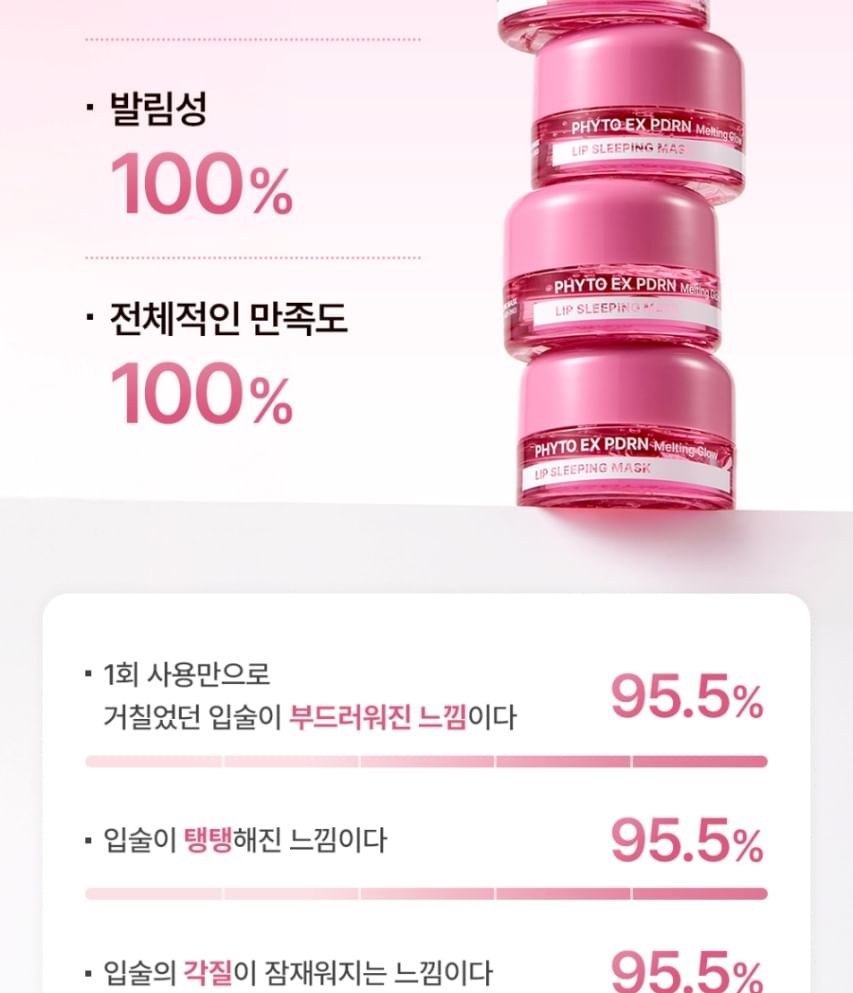 Phyto EX PDRN Melting Glow Lip Sleeping Mask
