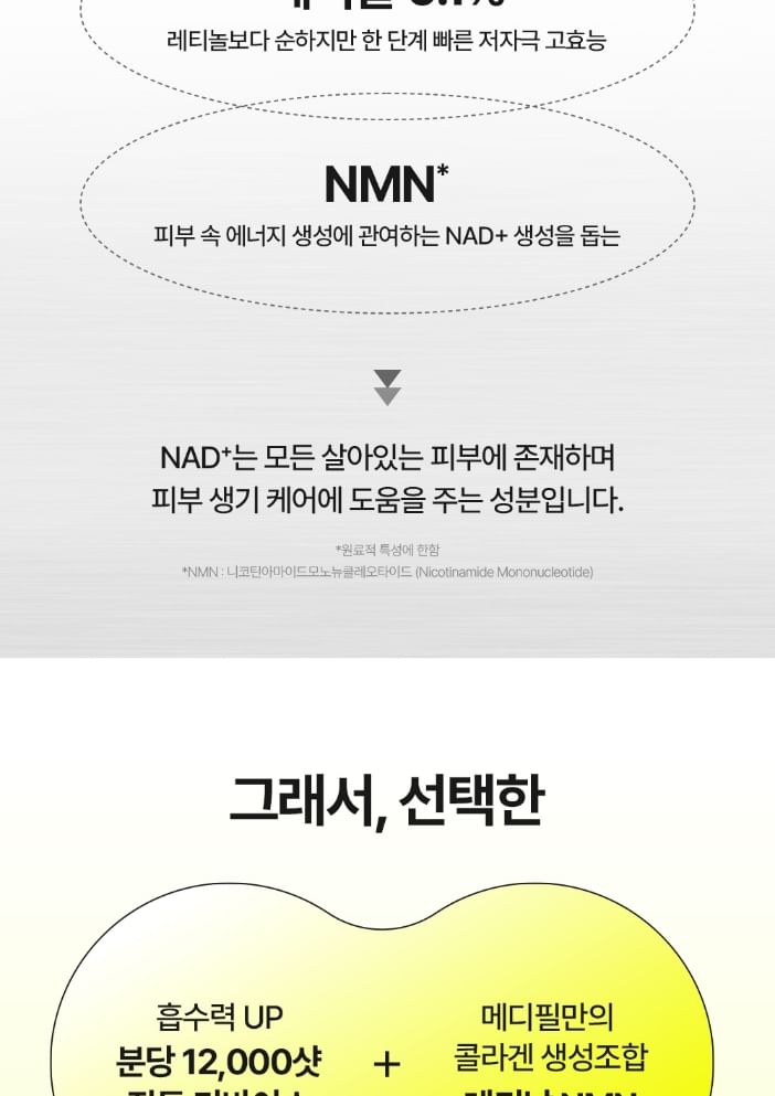 Retinal NMN Bounce Shot Eye Cream