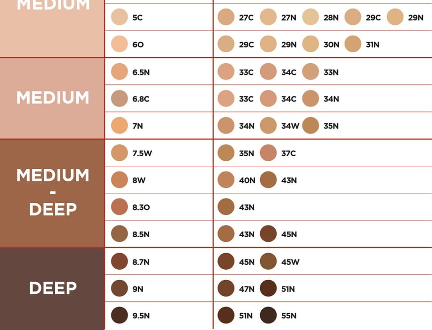 Glide & Hide Blurring Concealer - 20 Colors