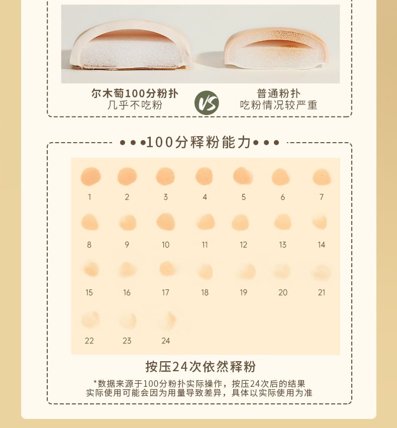 Perfect Powder Puff Set with Case
