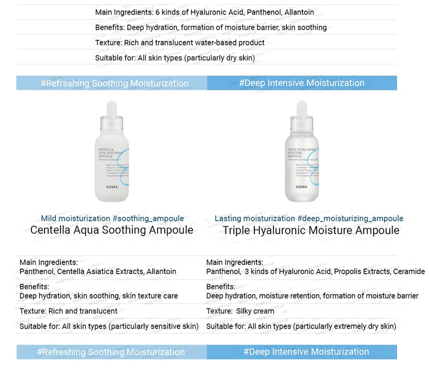 Hydrium Watery Toner Mini