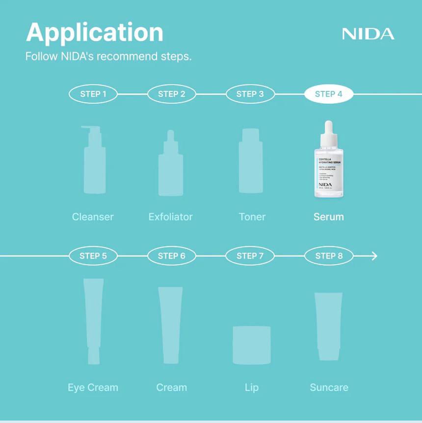 Centella Hydrating Serum