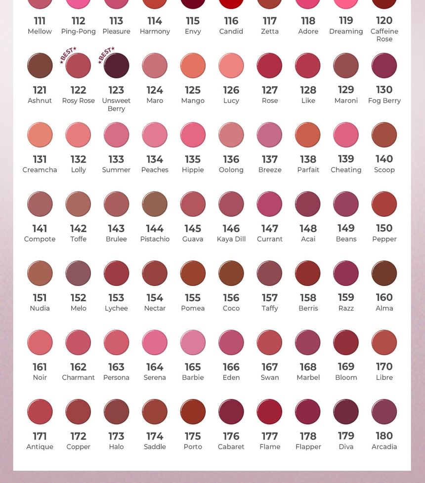 Fruity Glam Tint Mini - 80 Colors