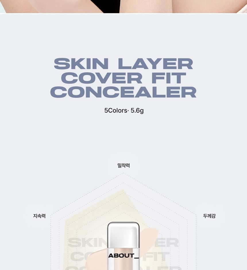 Skin Layer Cover Fit Concealer - 5 Colors