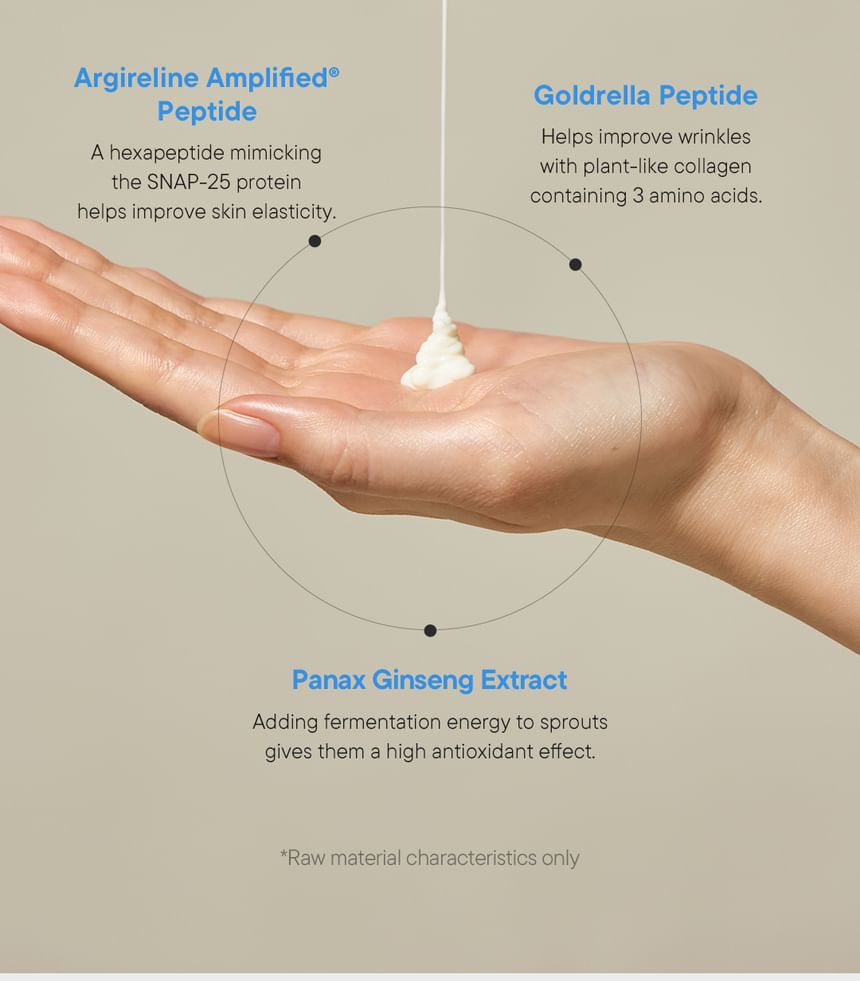 Beta-Glucan Barrier Sunscreen Mini 10pcs Bundle Set