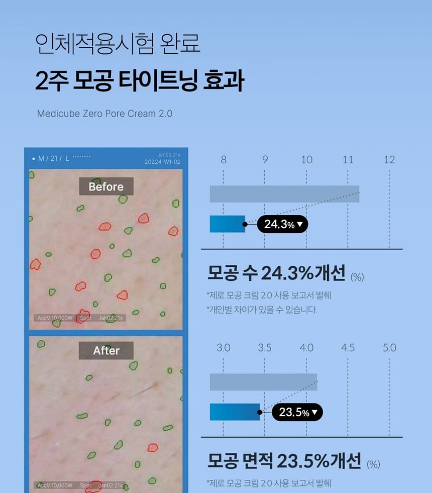 Zero Pore Cream 2.0