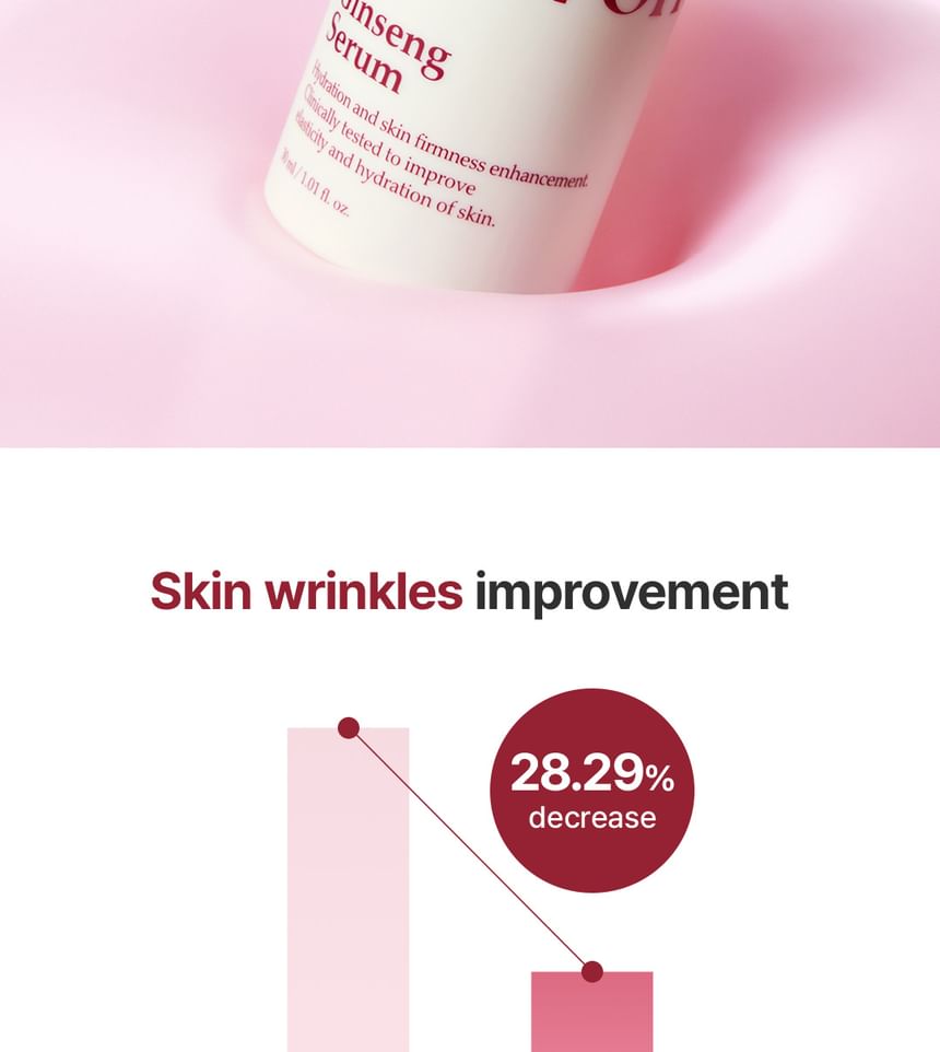 Ginseng Serum 2pcs Bundle Set