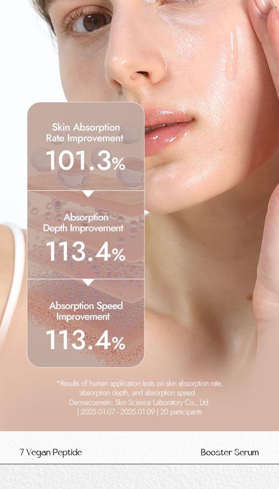 7 Vegan Peptide Booster Serum Mini