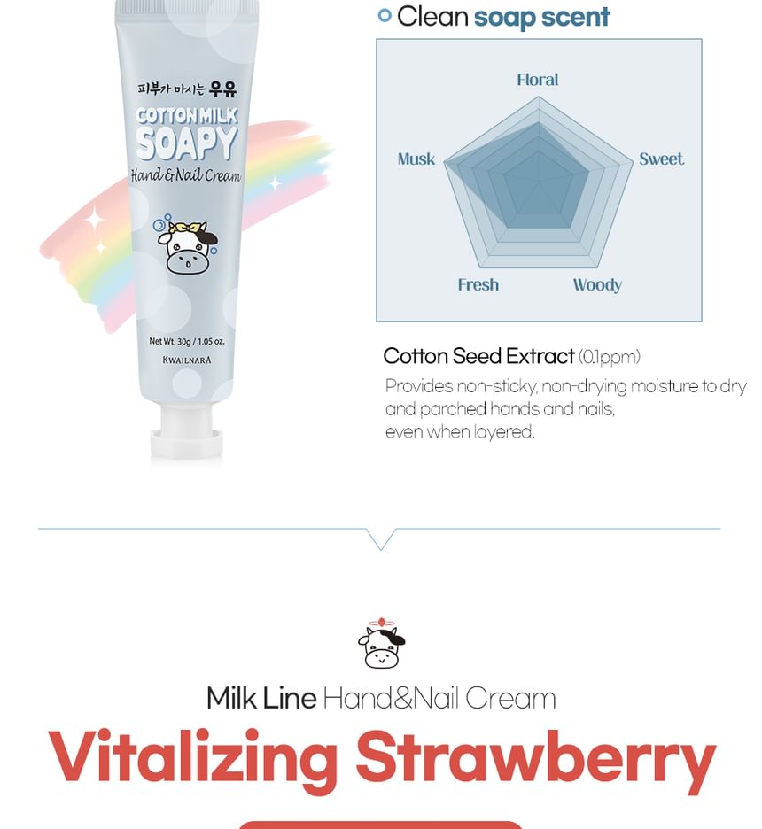 Hand & Nail Cream - 7 Types