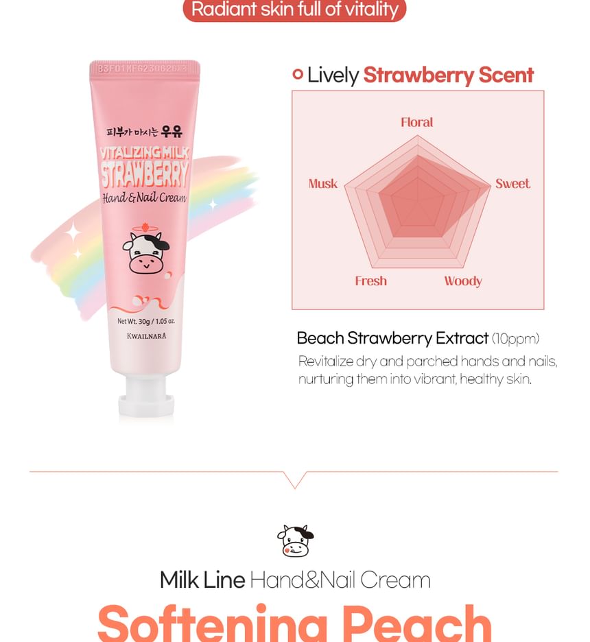 Hand & Nail Cream - 7 Types