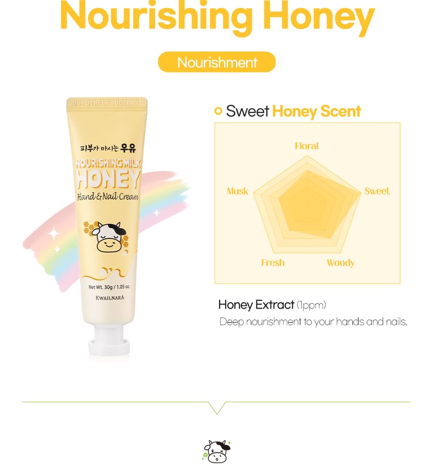 Hand & Nail Cream - 7 Types