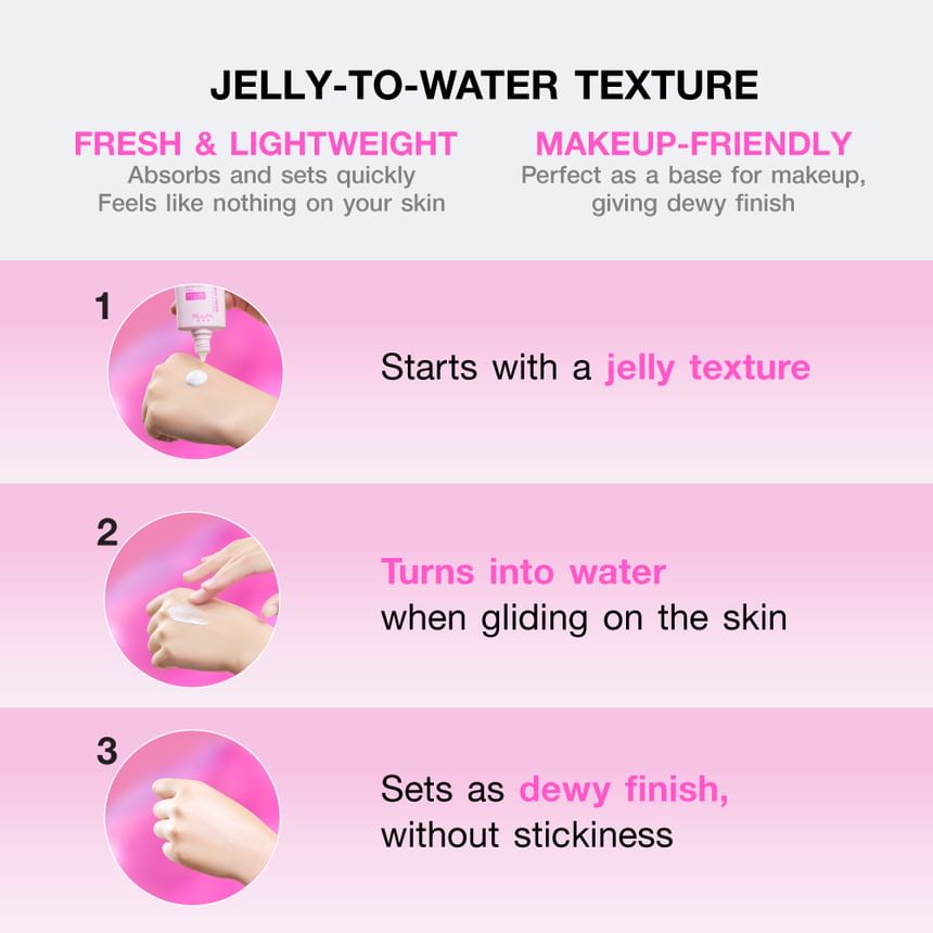UV Jelly Aqua Fresh Sunscreen SPF 50+ PA++++
