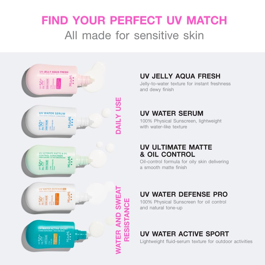 UV Jelly Aqua Fresh Sunscreen SPF 50+ PA++++