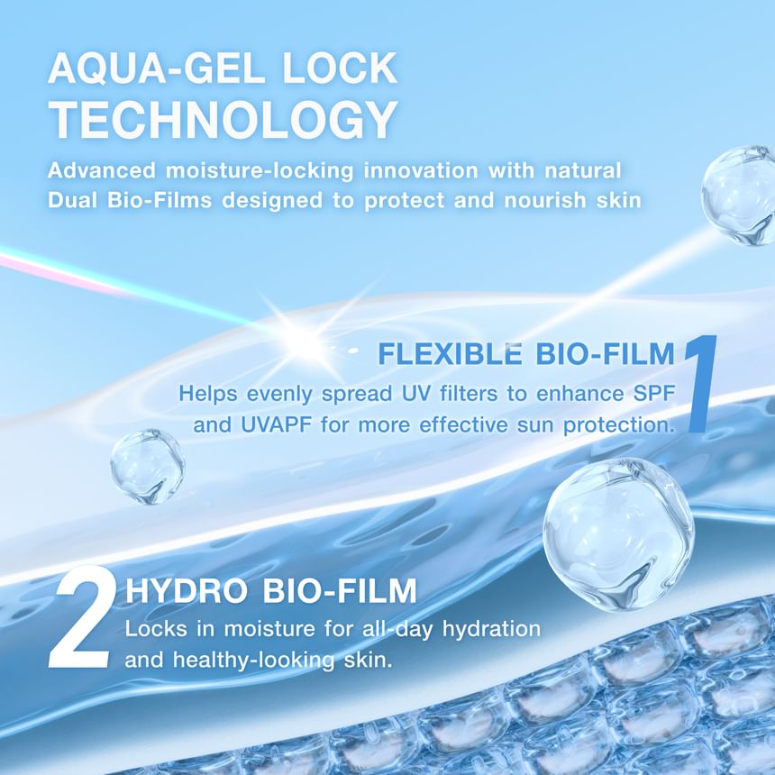 UV Aqua Lock Serum Hybrid Sunscreen SPF 50+ PA++++
