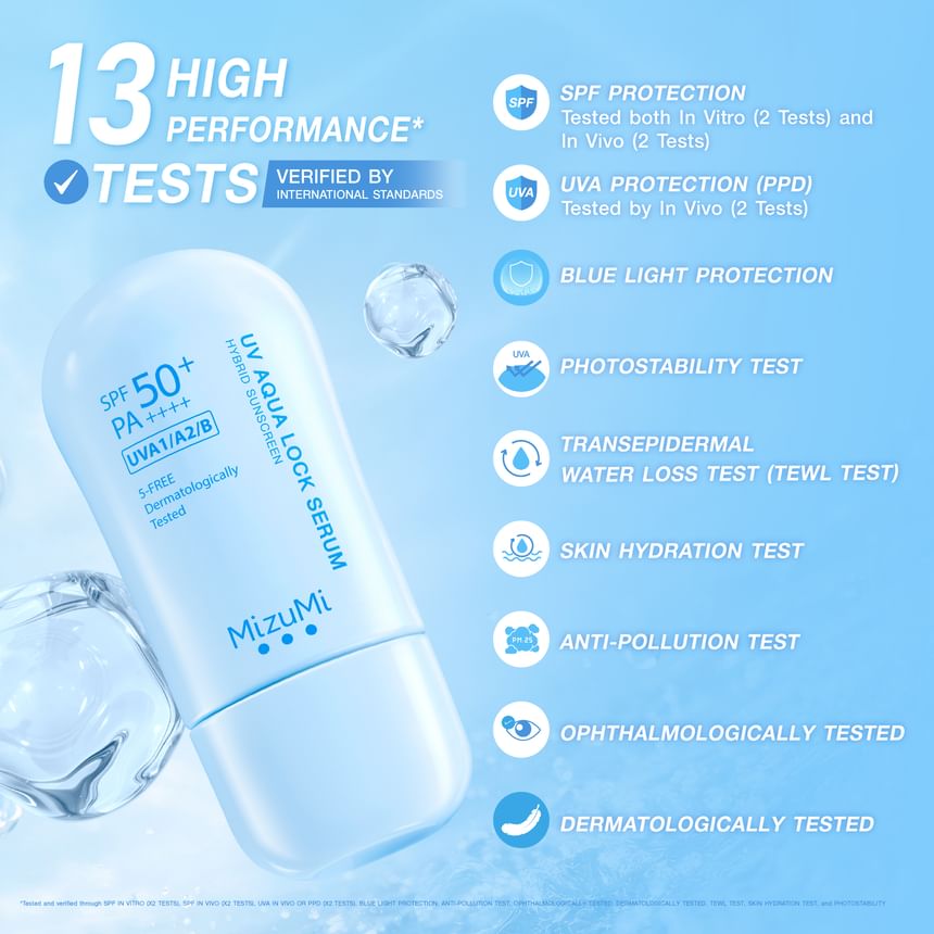 UV Aqua Lock Serum Hybrid Sunscreen SPF 50+ PA++++