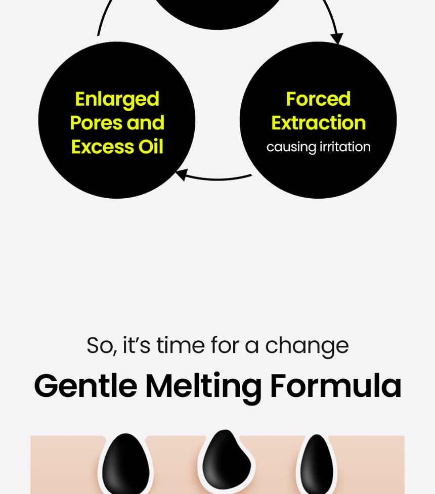 Mung Bean Pore Scaling Water