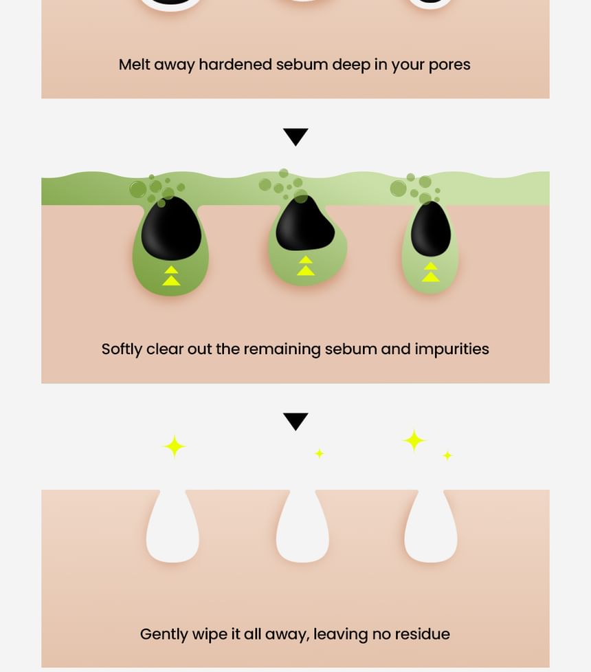 Mung Bean Pore Scaling Water