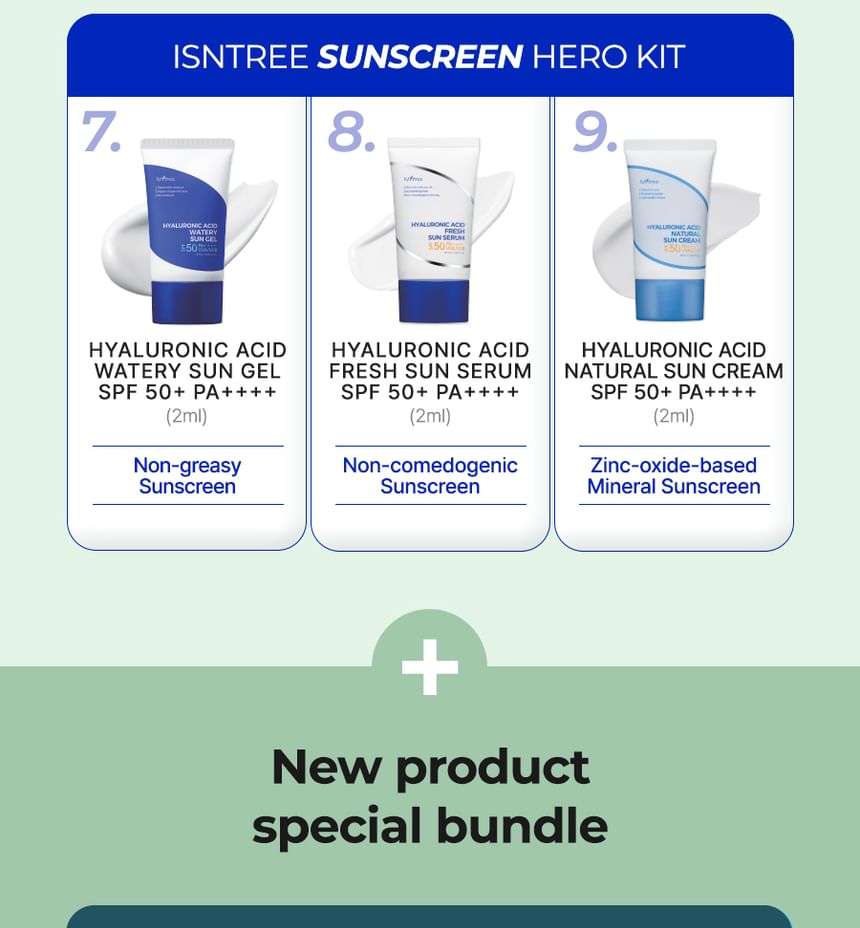 Start-To-Finish Essential Kit