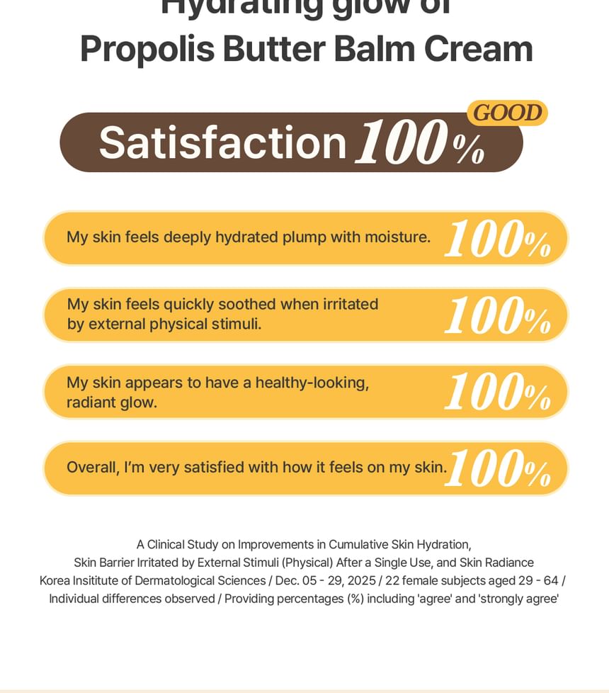 Propolis Butter Balm Cream