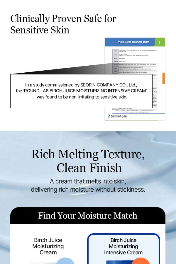 Birch Juice Moisturizing Intensive Cream