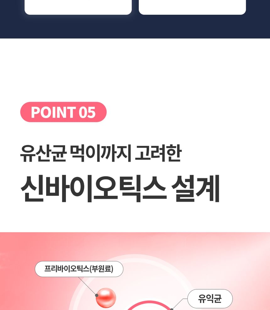 Probiotics Inner Blossom