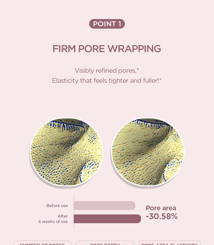 Madagascar Centella Poremizing Glow Wrapping Mask