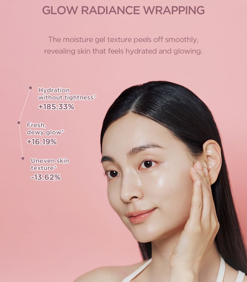 Madagascar Centella Poremizing Glow Wrapping Mask