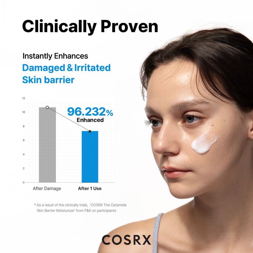 The Ceramide Skin Barrier Moisturizer