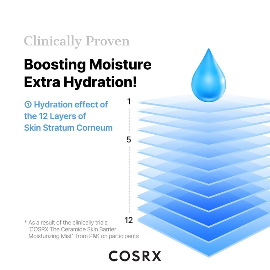 The Ceramide Skin Barrier Moisturizer 2pcs Bundle Set