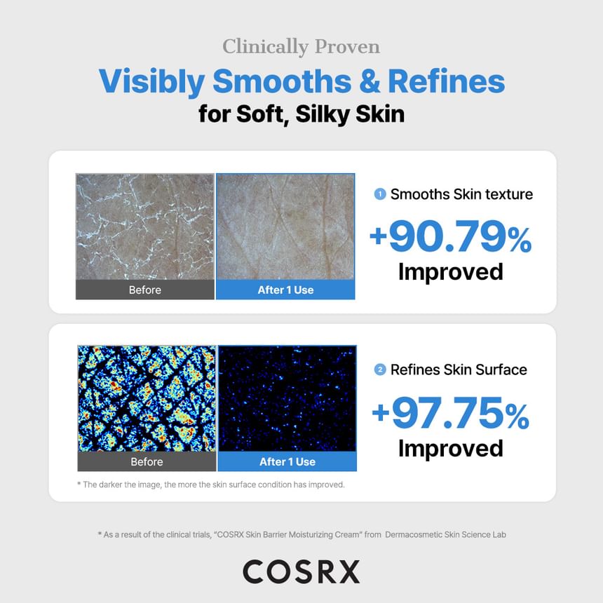 Skin Barrier Moisturizing Cream