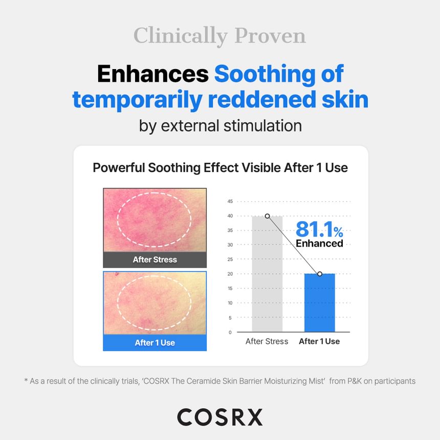 The Ceramide Skin Barrier Moisturizing Mist