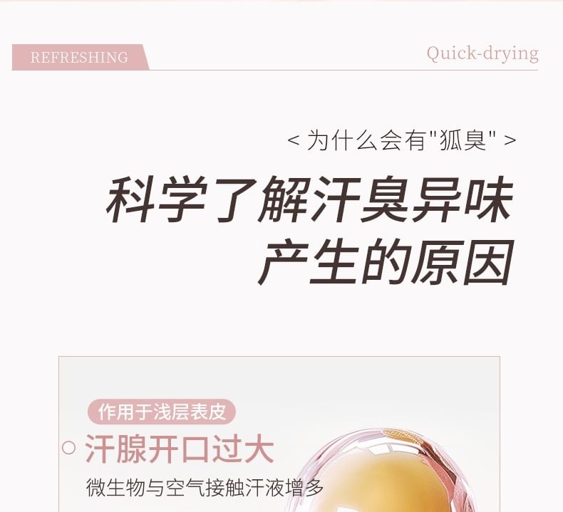 Refreshing Roll-On Deodorant - 3 Flavors