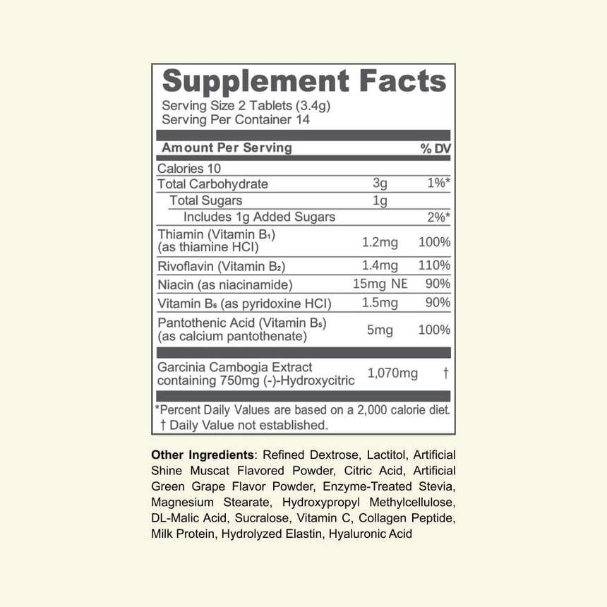 Garcinia - 4 Types