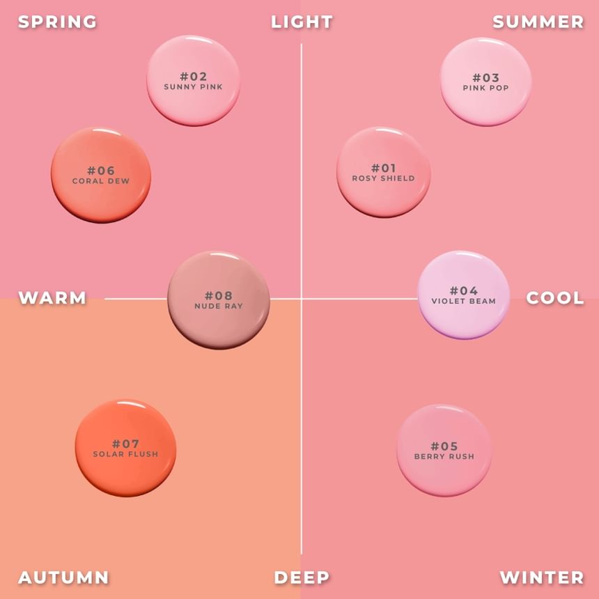 Spotless Blush Screen SPF 50+ PA+++